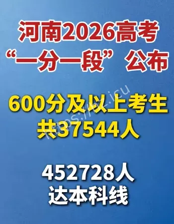 河南高考600分